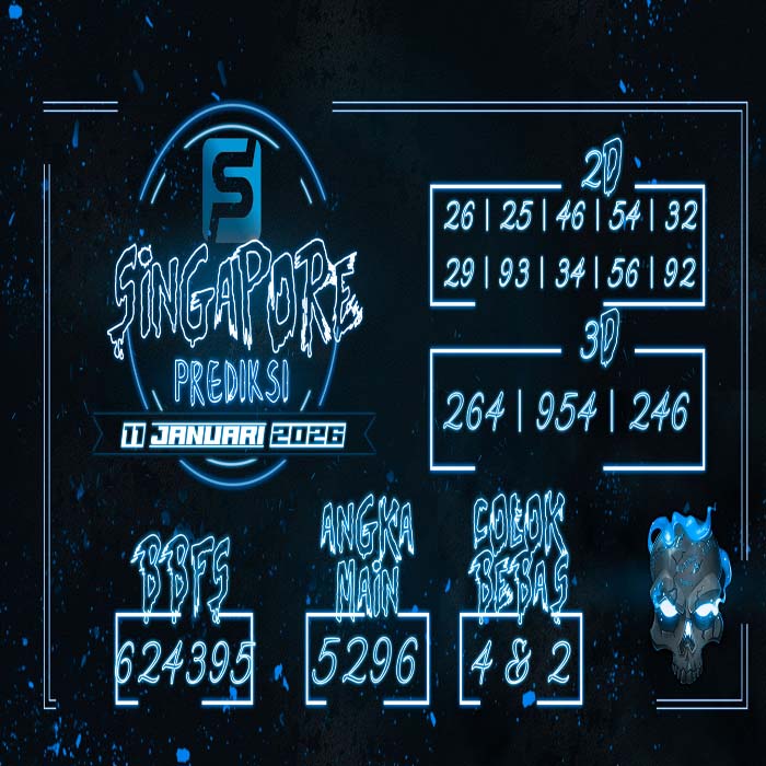 PREDIKSI TOGEL SINGAPORE TERJITU