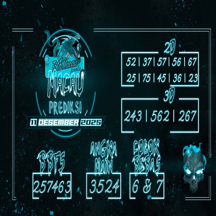 PREDIKSI TOGEL MACAU TERJITU