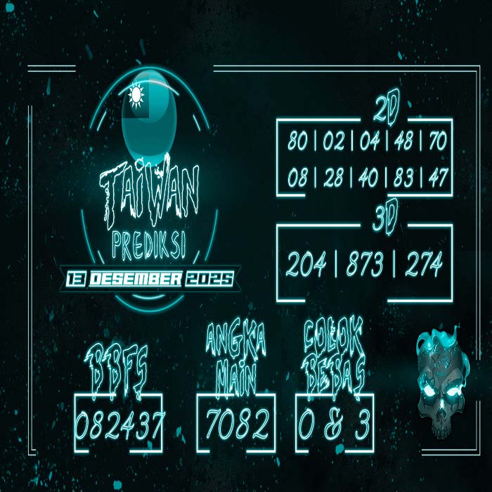 PREDIKSI TOGEL TAIWAN TERJITU