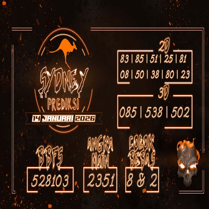 PREDIKSI TOGEL SYDNEY TERJITU