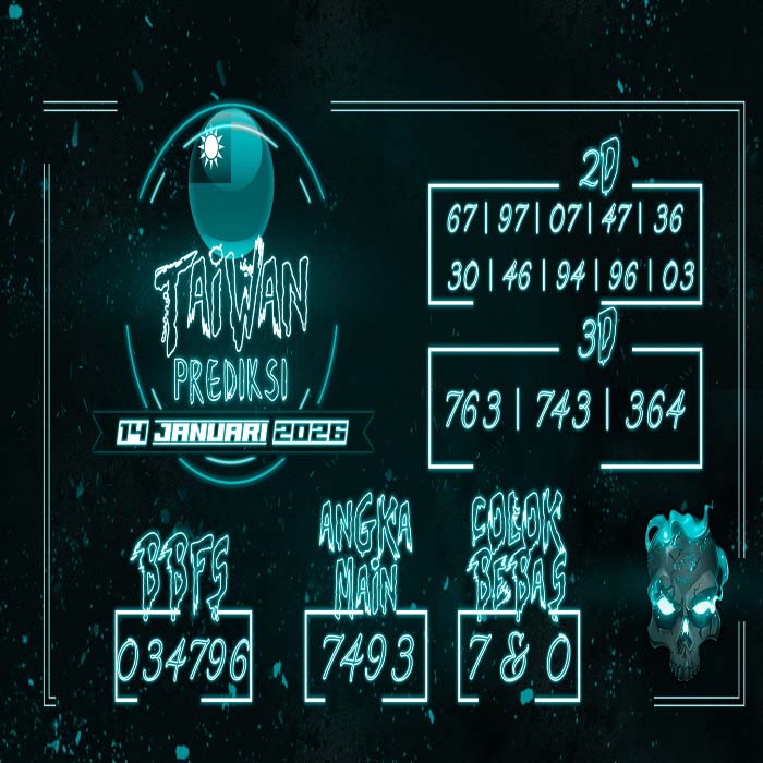 PREDIKSI TOGEL TAIWAN TERJITU