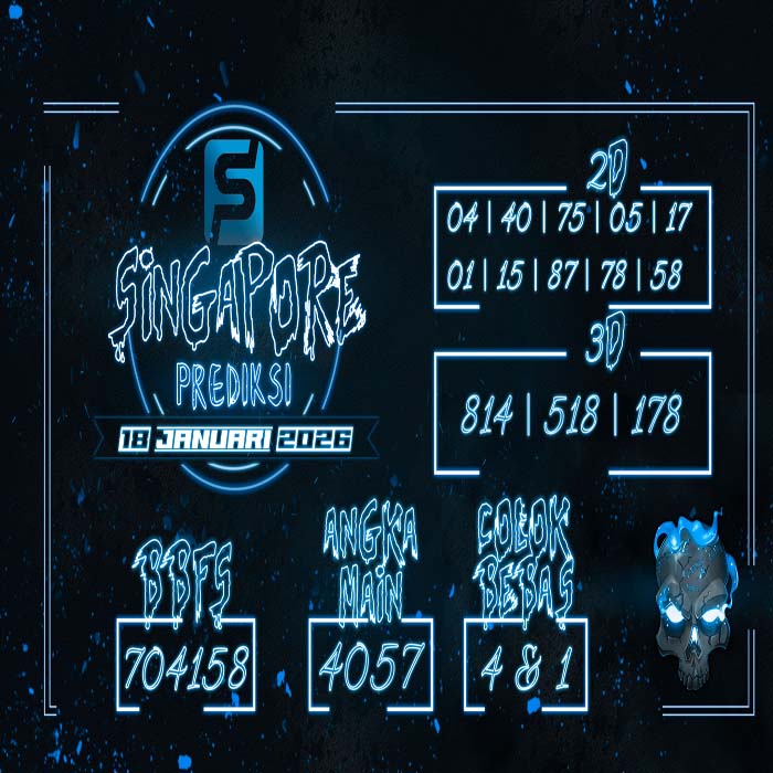 PREDIKSI TOGEL SINGAPORE TERJITU