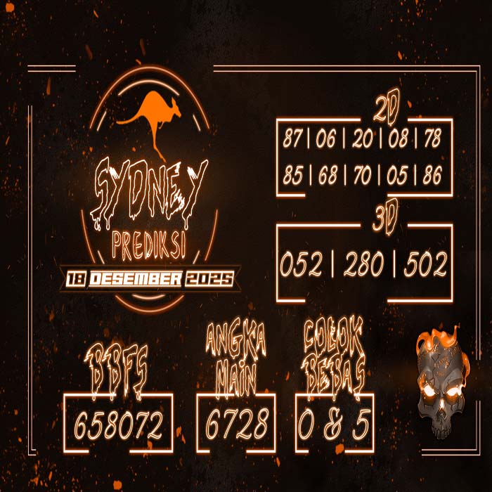 PREDIKSI TOGEL SYDNEY TERJITU