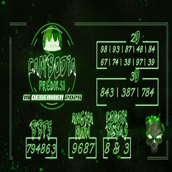 PREDIKSI TOGEL CAMBODIA TERJITU