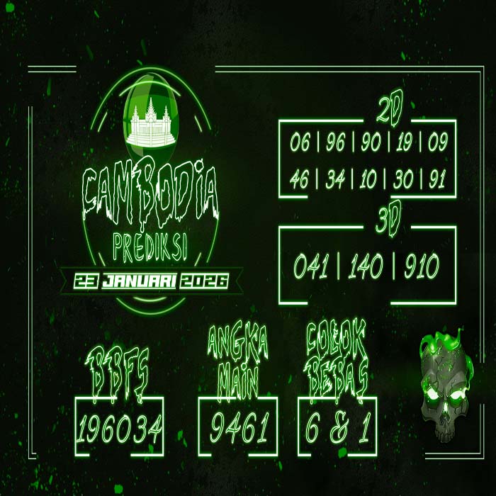 PREDIKSI TOGEL CAMBODIA TERJITU