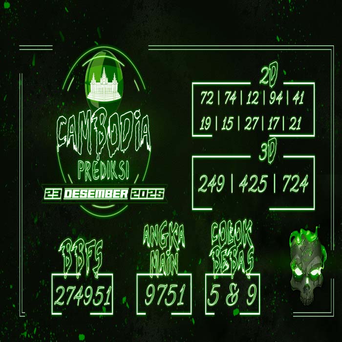 PREDIKSI TOGEL CAMBODIA TERJITU
