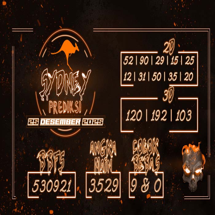 PREDIKSI TOGEL SYDNEY TERJITU