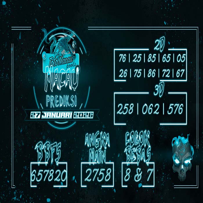 PREDIKSI TOGEL MACAU TERJITU