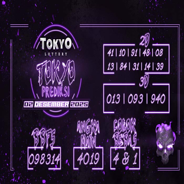 PREDIKSI TOGEL TOKYO TERJITU