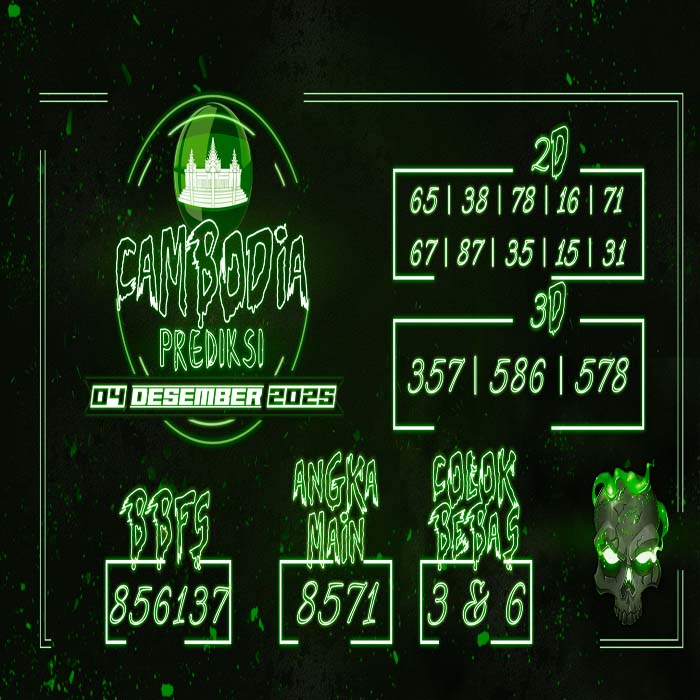 PREDIKSI TOGEL CAMBODIA TERJITU