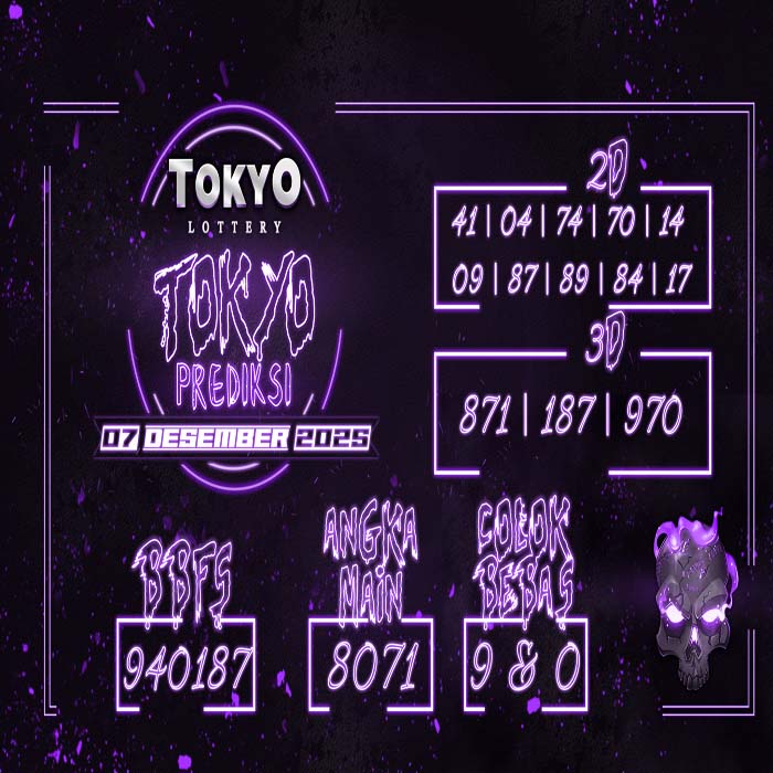 PREDIKSI TOGEL TOKYO TERJITU