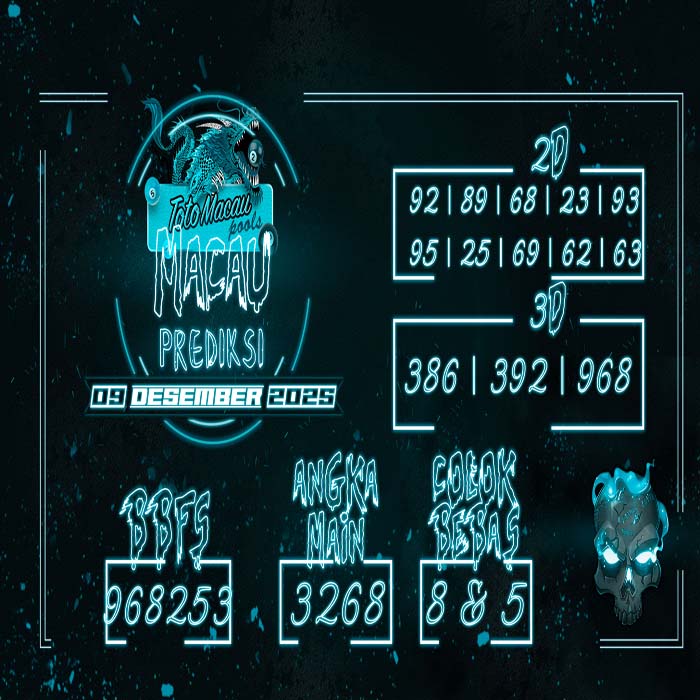 PREDIKSI TOGEL MACAU TERJITU