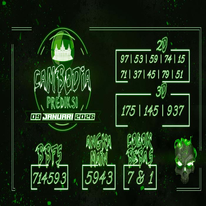 PREDIKSI TOGEL CAMBODIA TERJITU