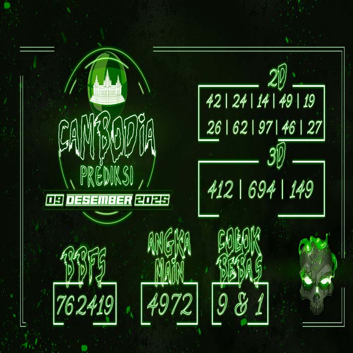 PREDIKSI TOGEL CAMBODIA TERJITU