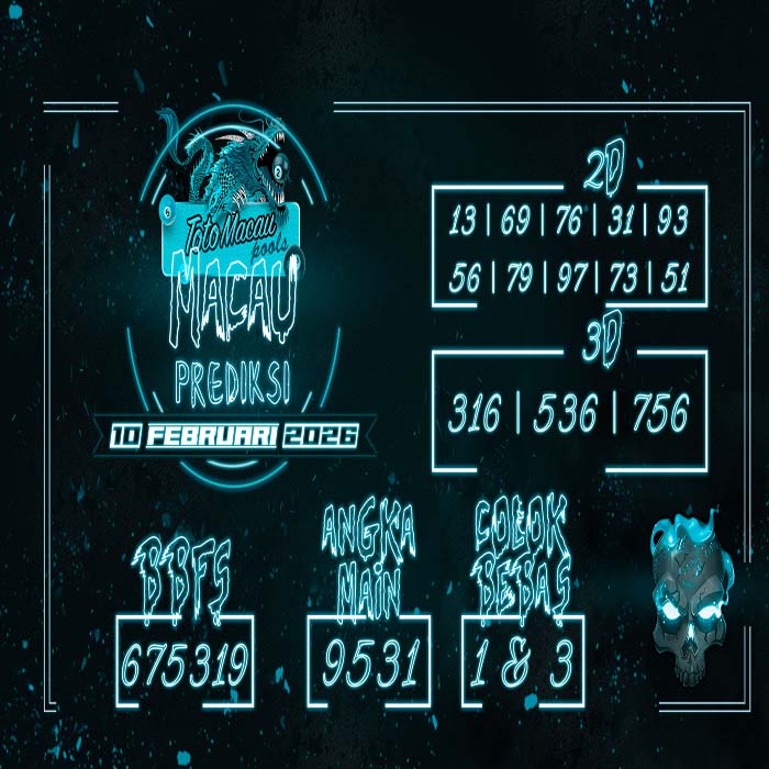 PREDIKSI TOGEL MACAU TERJITU