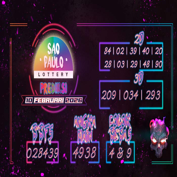 PREDIKSI TOGEL SAO PAULO TERJITU