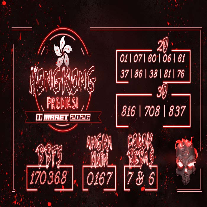 PREDIKSI TOGEL HONGKONG TERJITU