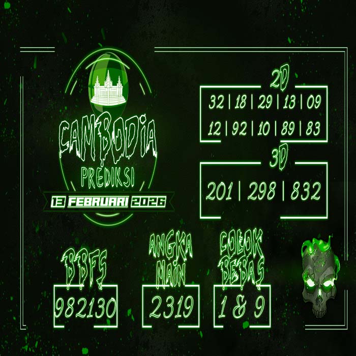 PREDIKSI TOGEL CAMBODIA TERJITU