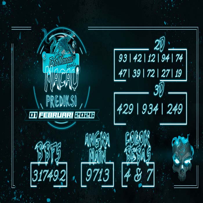 PREDIKSI TOGEL MACAU TERJITU