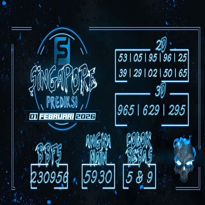 PREDIKSI TOGEL SINGAPORE TERJITU