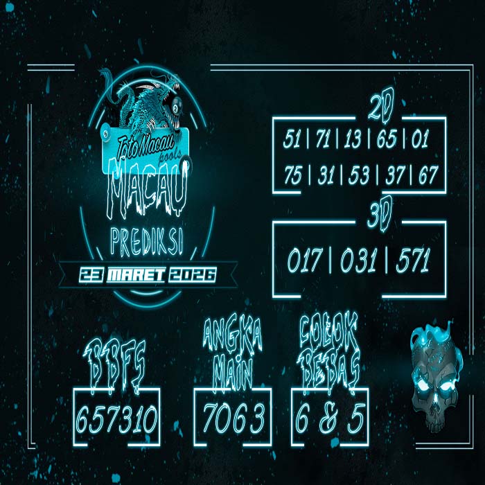 PREDIKSI TOGEL MACAU TERJITU
