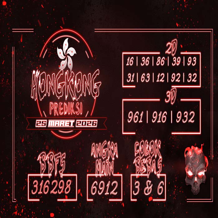 PREDIKSI TOGEL HONGKONG TERJITU