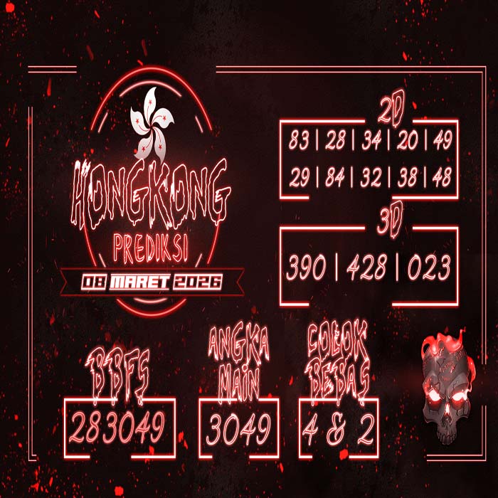 PREDIKSI TOGEL HONGKONG TERJITU