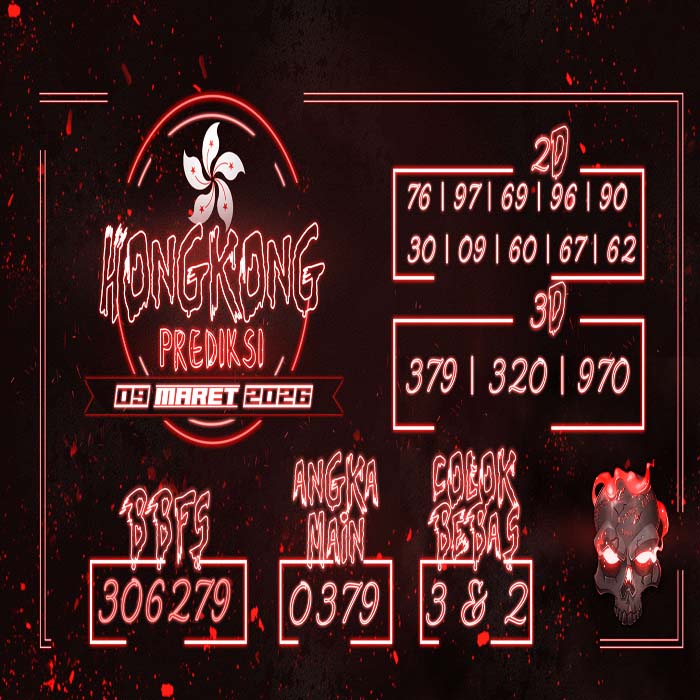 PREDIKSI TOGEL HONGKONG TERJITU