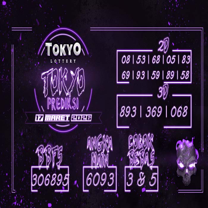 PREDIKSI TOGEL TOKYO TERJITU