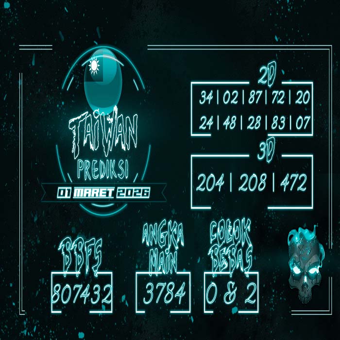 PREDIKSI TOGEL TAIWAN TERJITU