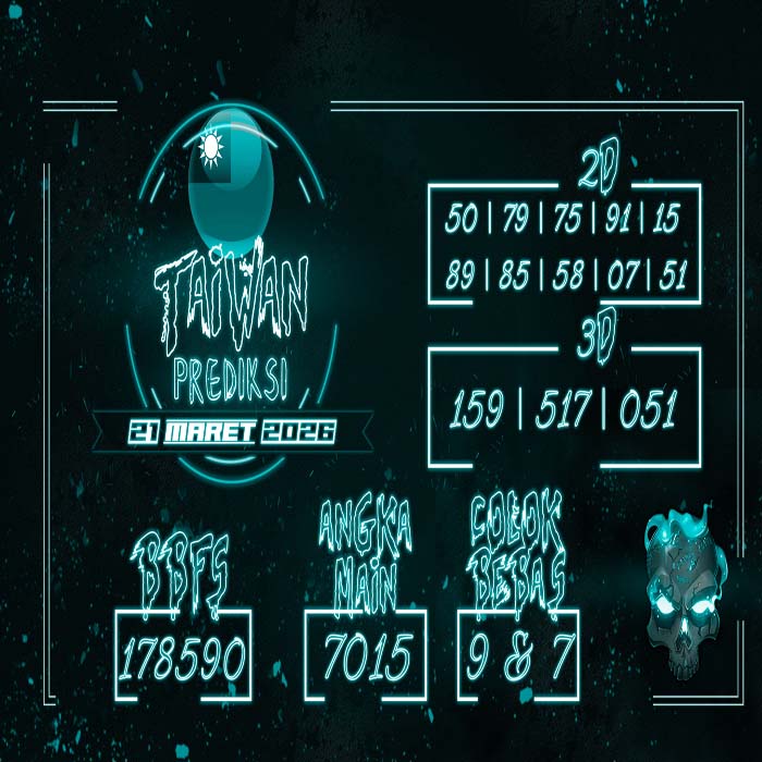 PREDIKSI TOGEL TAIWAN TERJITU