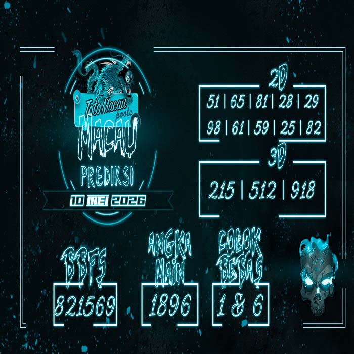 PREDIKSI TOGEL MACAU TERJITU