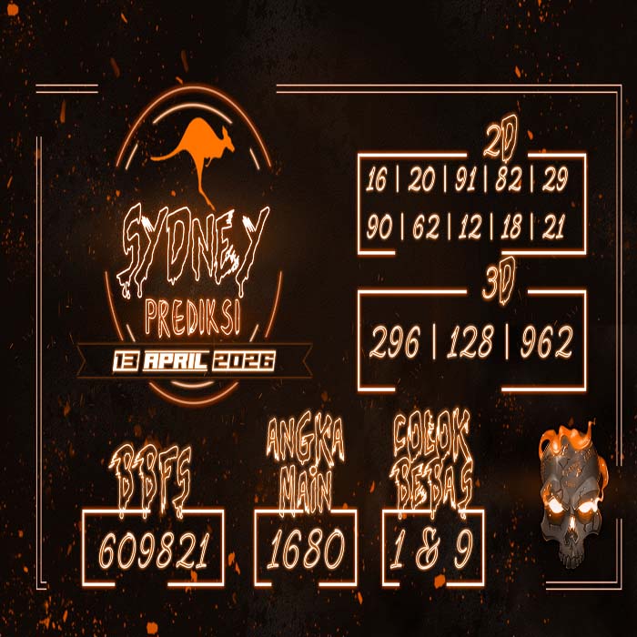 PREDIKSI TOGEL SYDNEY TERJITU