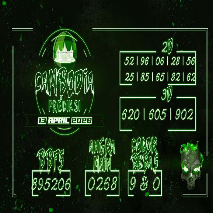 PREDIKSI TOGEL CAMBODIA TERJITU