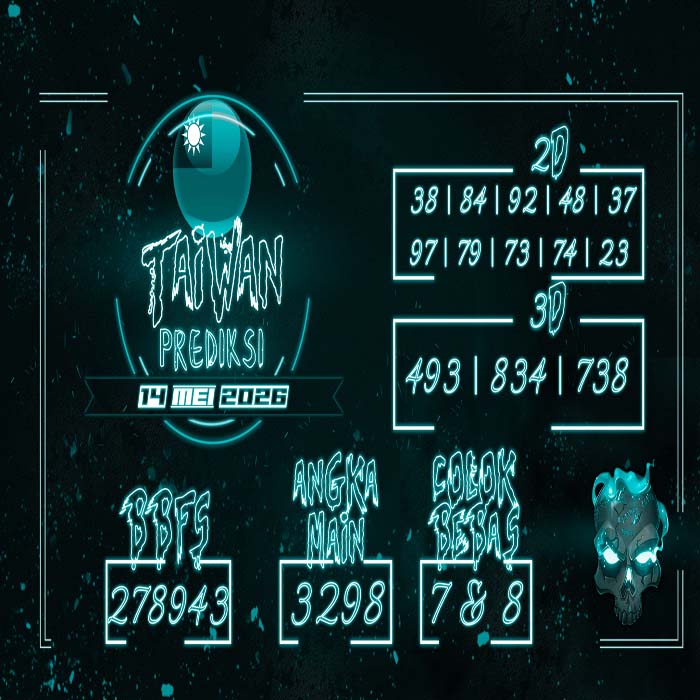 PREDIKSI TOGEL TAIWAN TERJITU