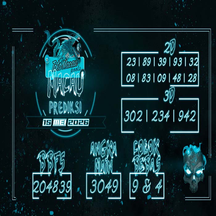 PREDIKSI TOGEL MACAU TERJITU