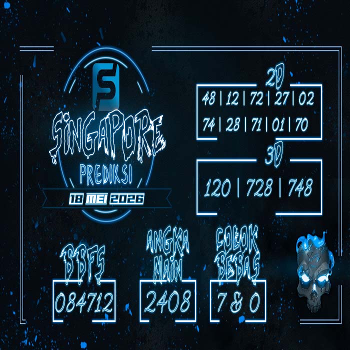 PREDIKSI TOGEL SINGAPORE TERJITU