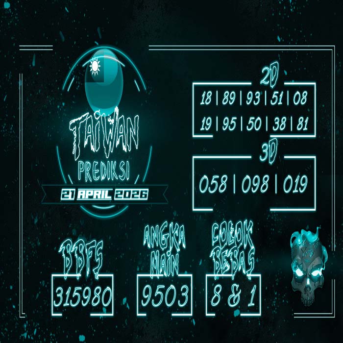PREDIKSI TOGEL TAIWAN TERJITU