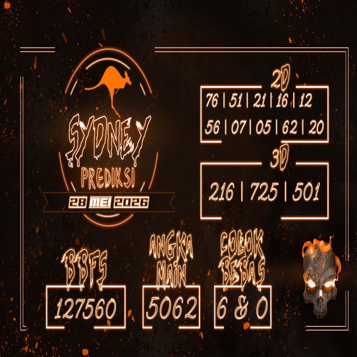 PREDIKSI TOGEL SYDNEY TERJITU