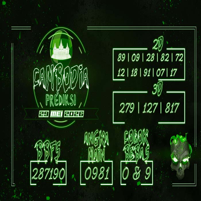 PREDIKSI TOGEL CAMBODIA TERJITU