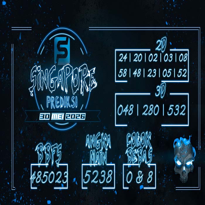 PREDIKSI TOGEL SINGAPORE TERJITU