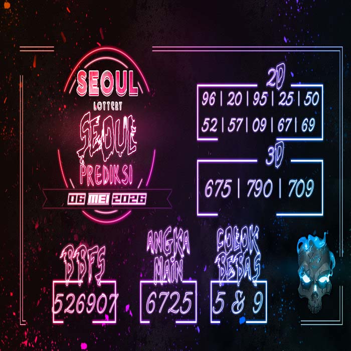 PREDIKSI TOGEL SEOUL TERJITU