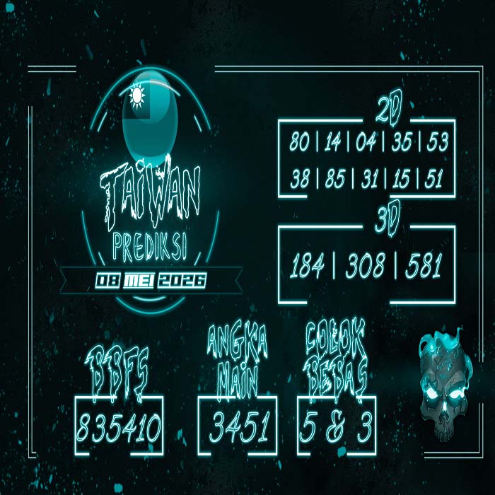 PREDIKSI TOGEL TAIWAN TERJITU